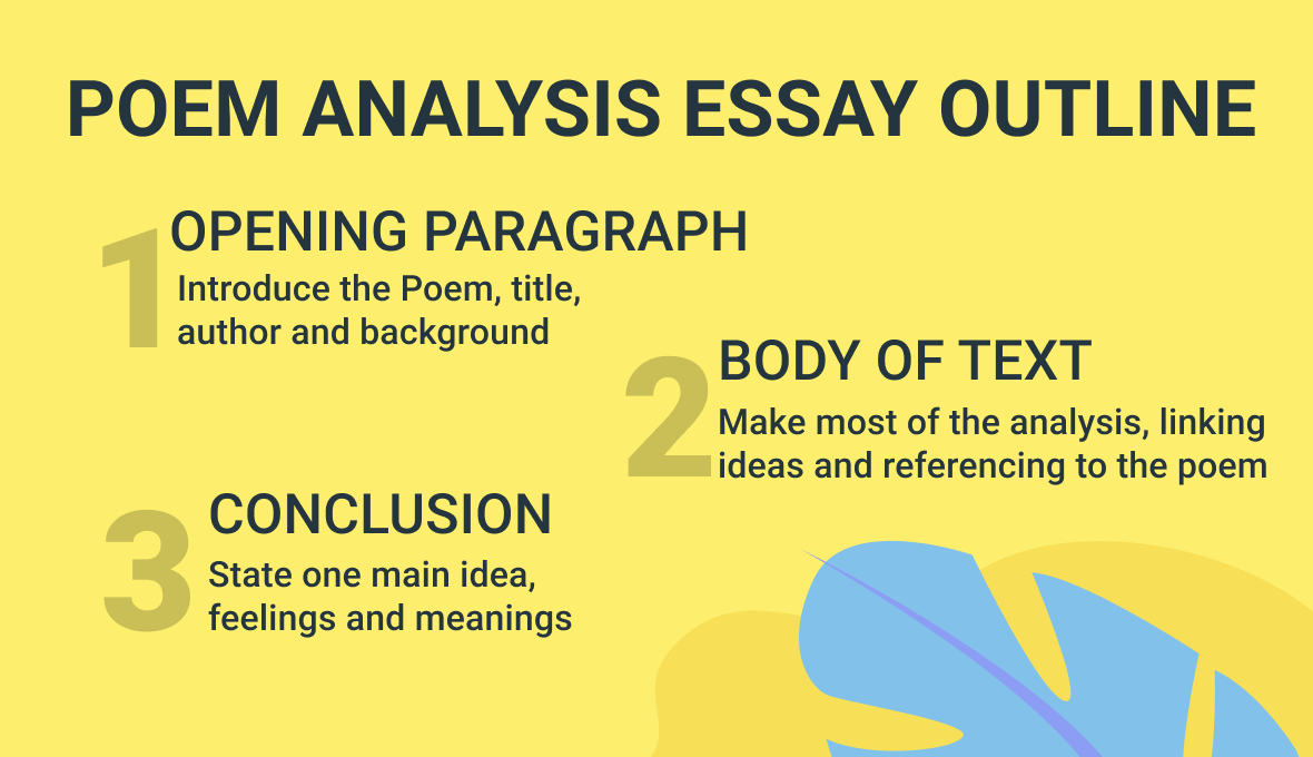 poem essay outline