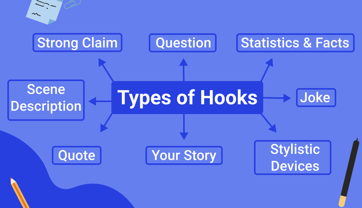 types of hooks