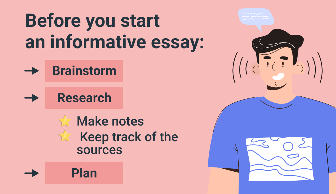 start informative essay