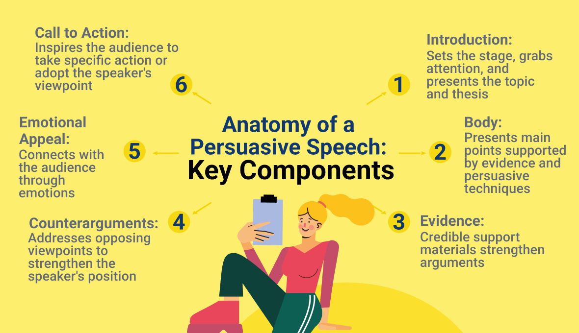 key-components