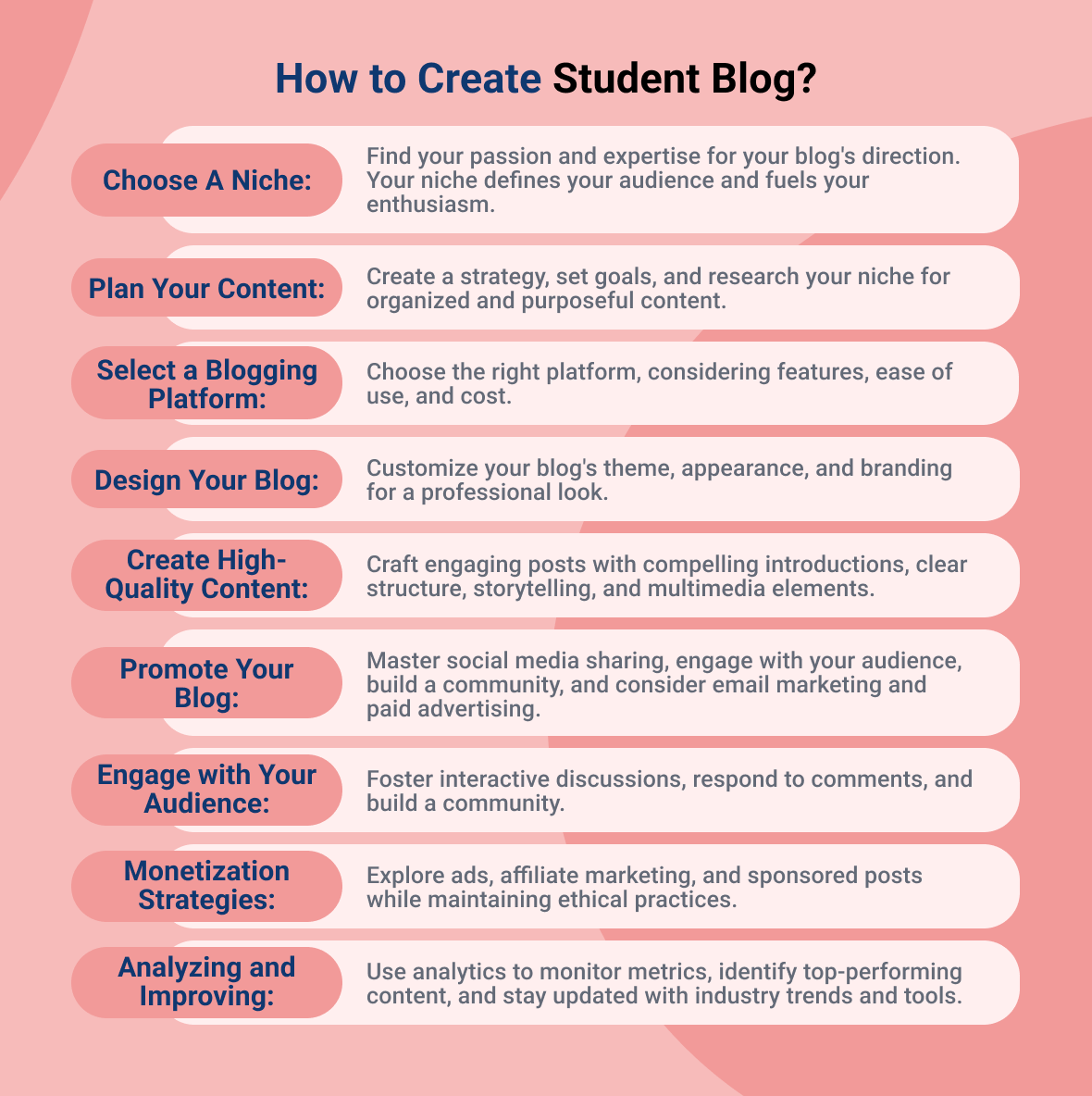 how to create students blog