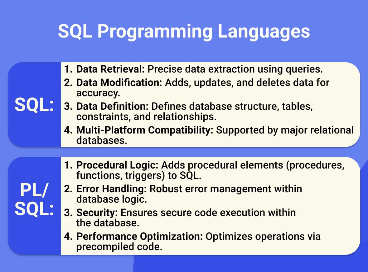 sql