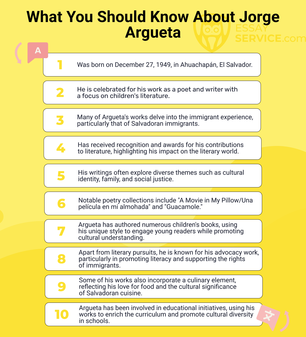 Jorge Argueta