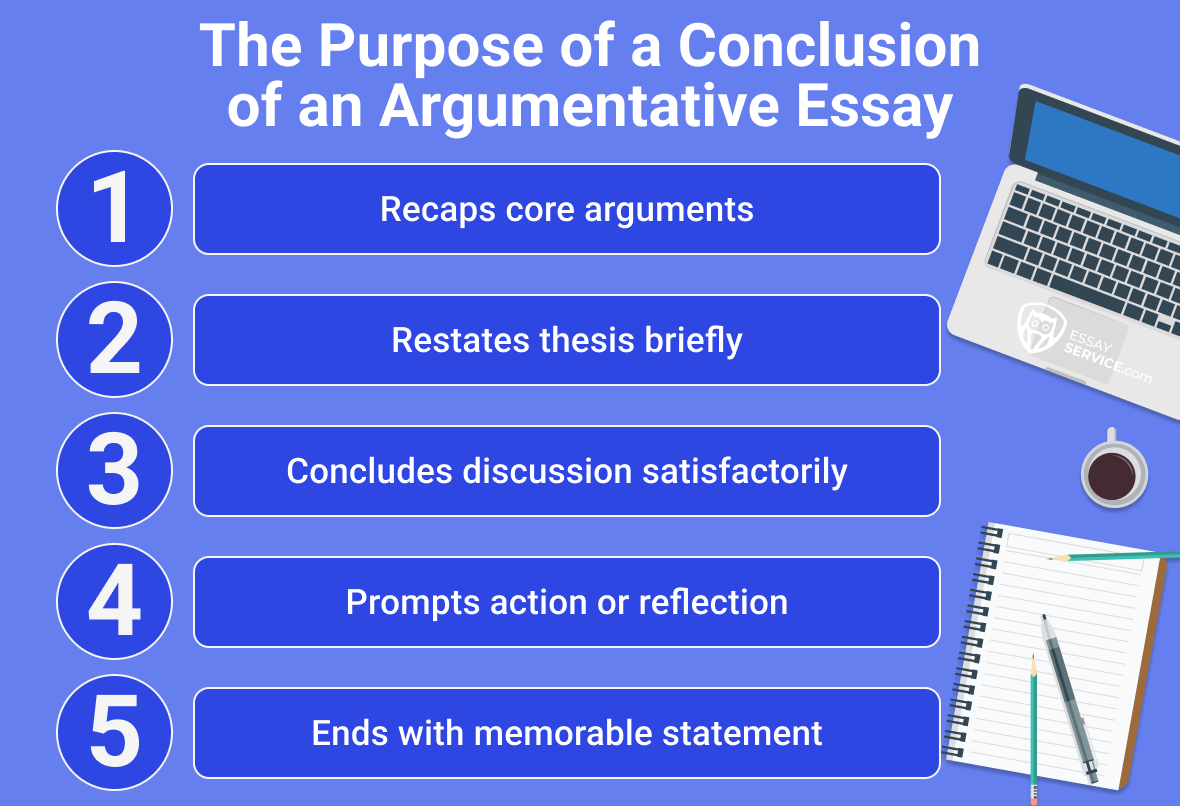 The Purpose of a Conclusion of an Argumentative Essay