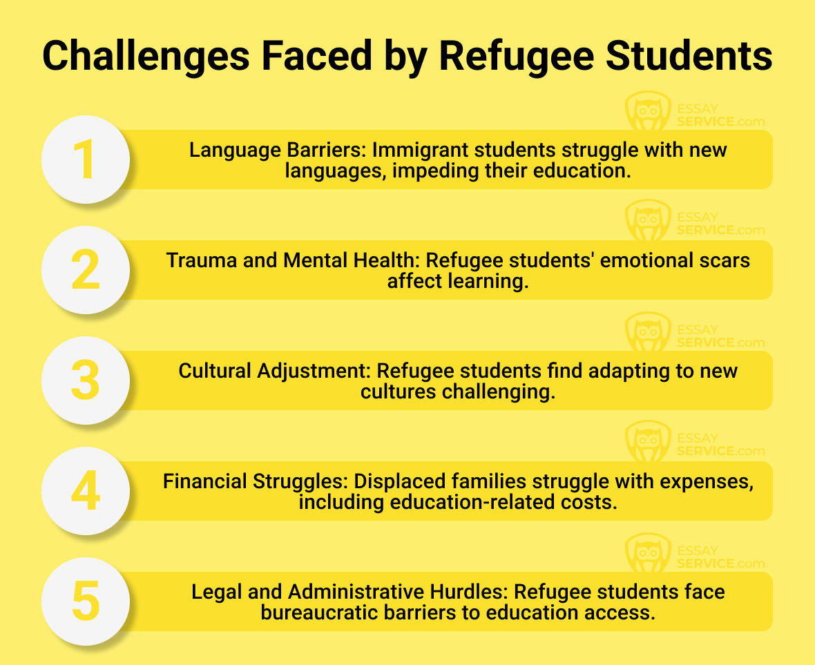 refugee scholarship