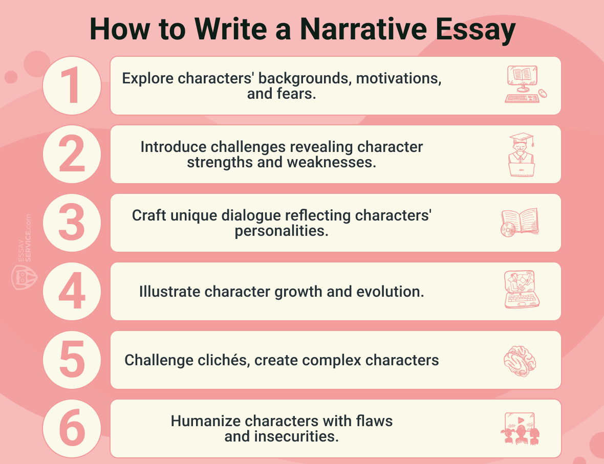 How to Write a Narrative Essay?