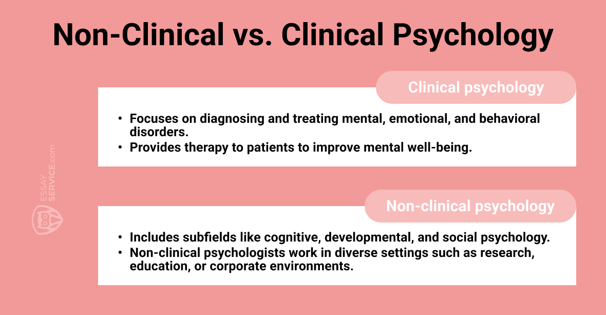 non-clinical vs clinical psychology