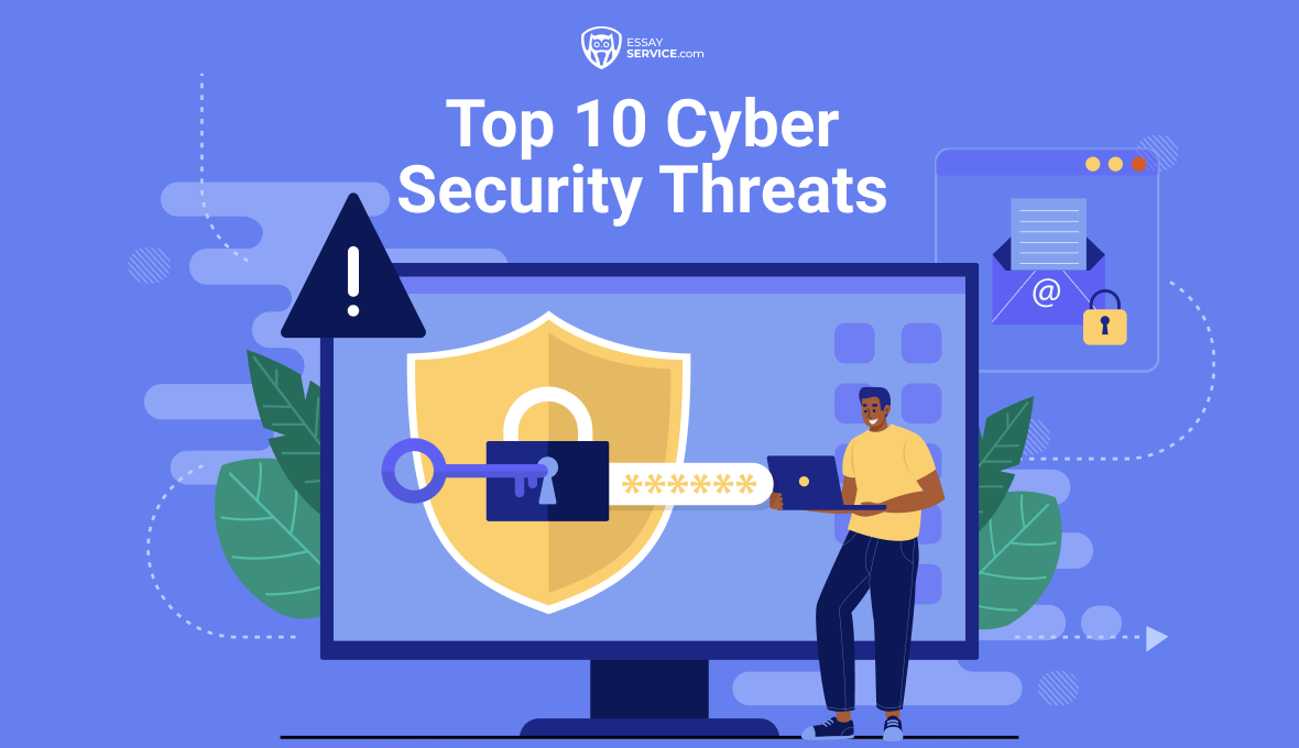 Cyber Security Threats