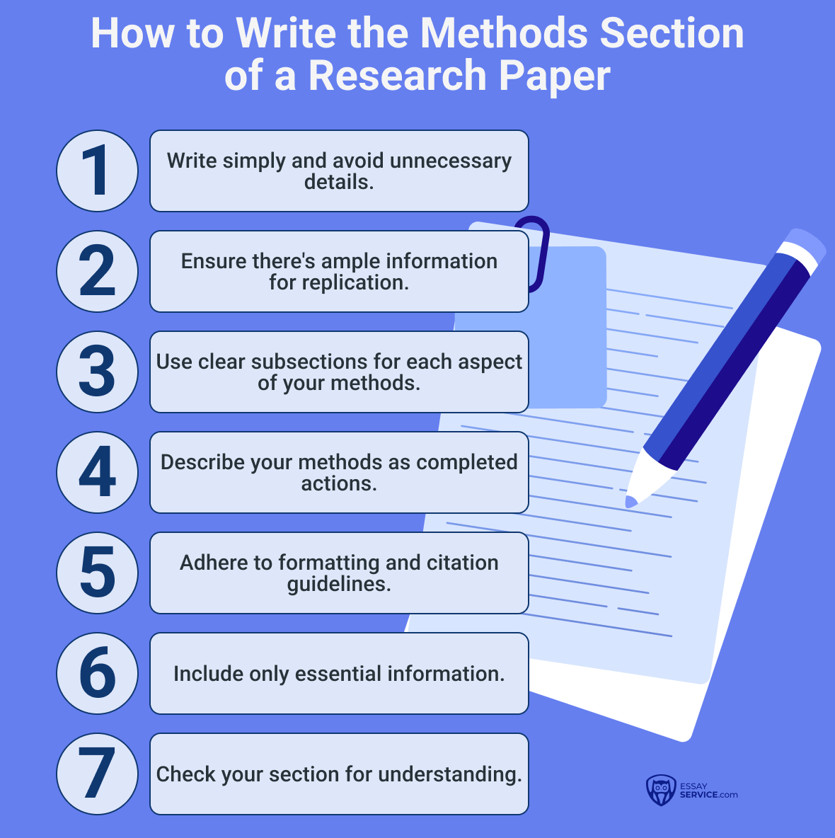 how to write the methods section of a research paper