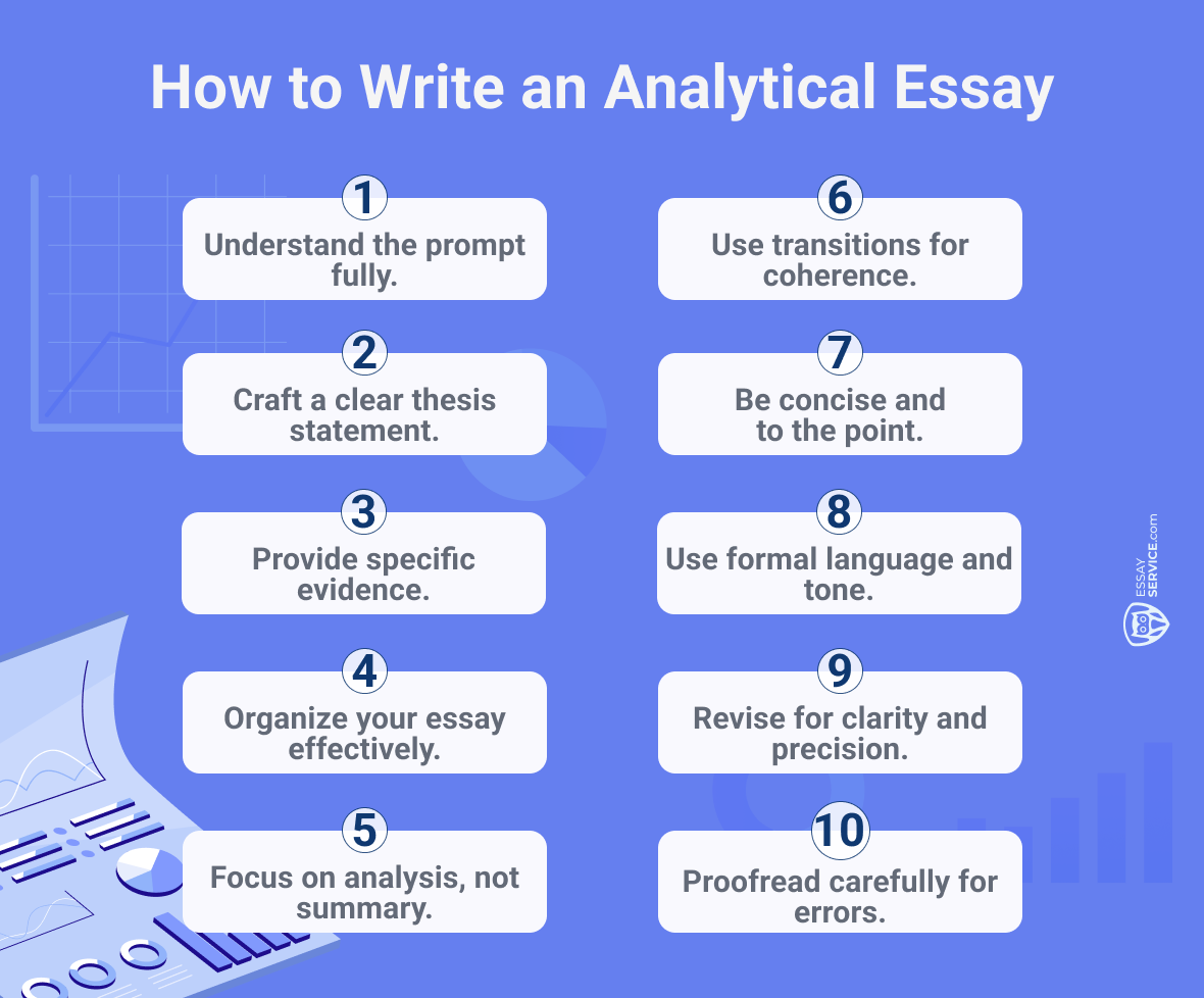 How to Write an Analytical Essay