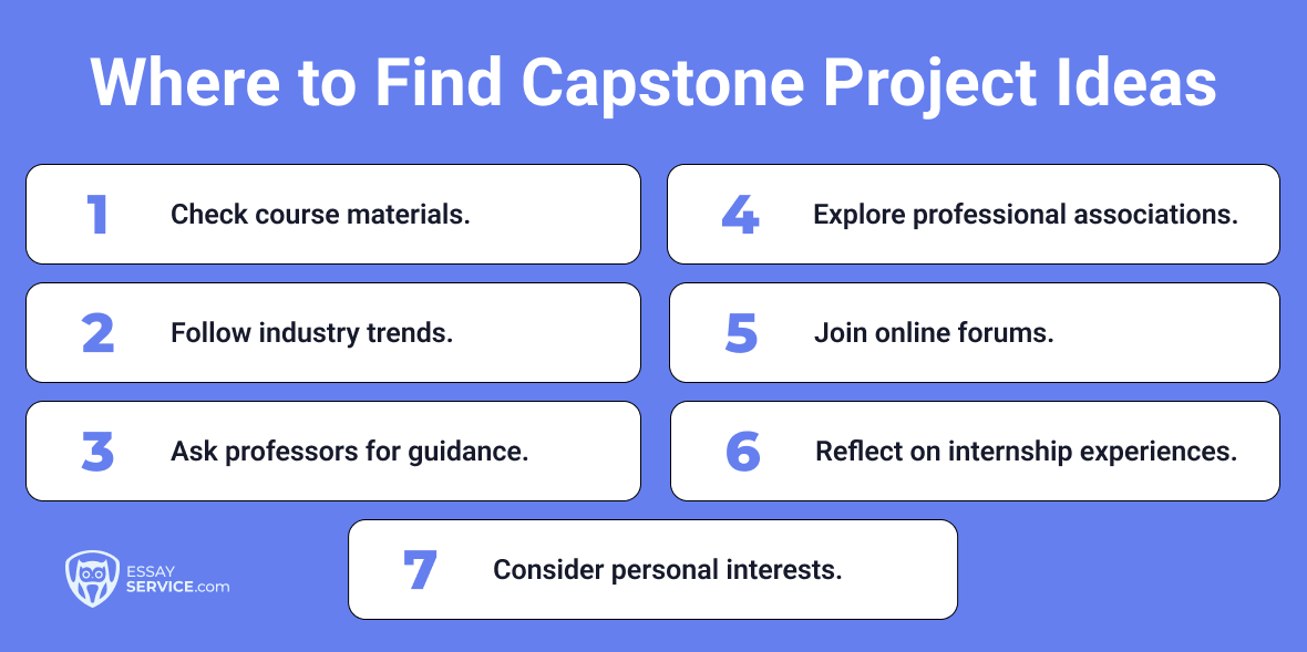 where to find capstone project ideas