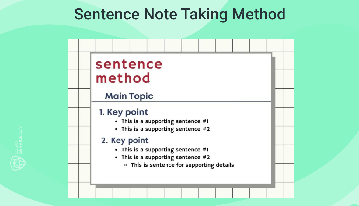 Sentence Method of Note Taking