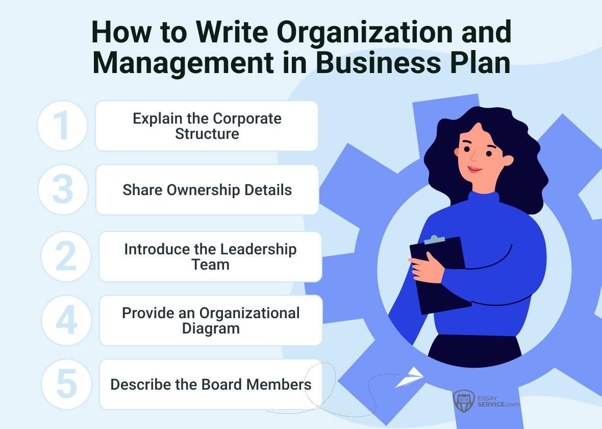 How to Write Organization and Management in Business Plan