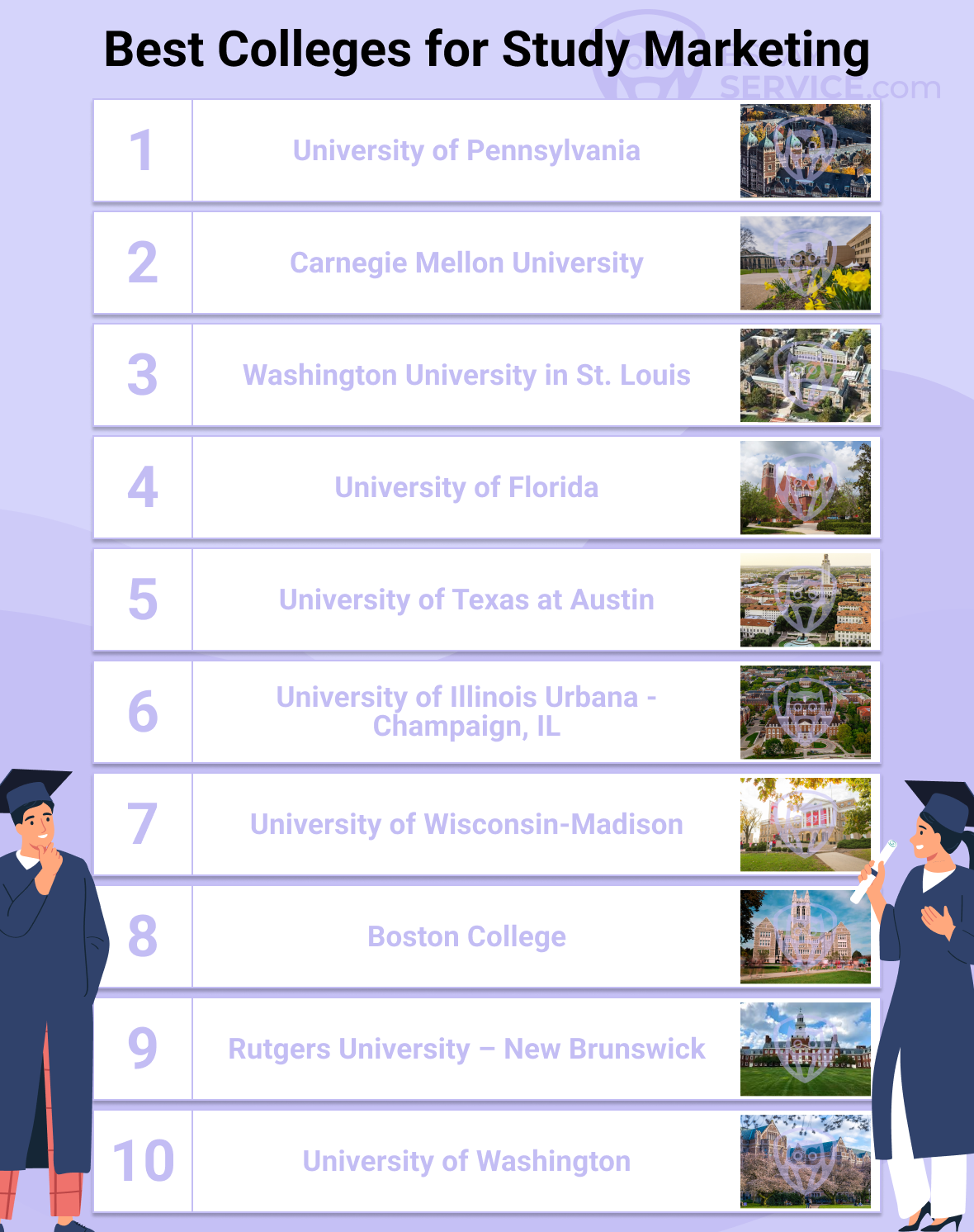 best colleges for study marketing