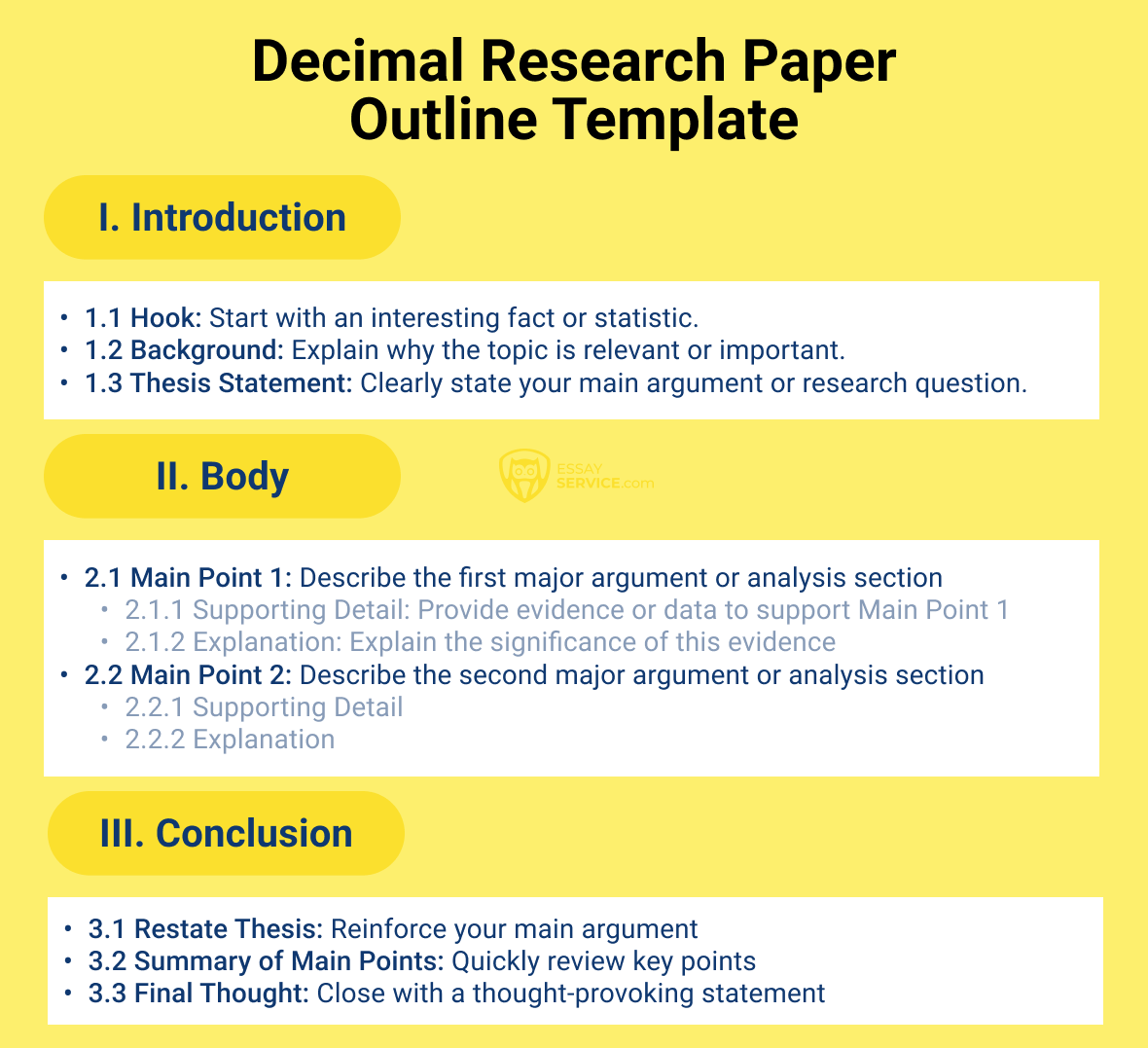 Decimal Research Paper Outline Template