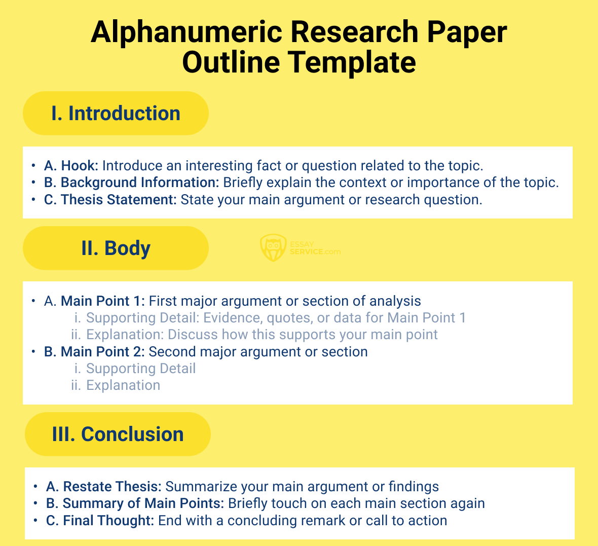 Alphanumeric Research Paper Outline Template