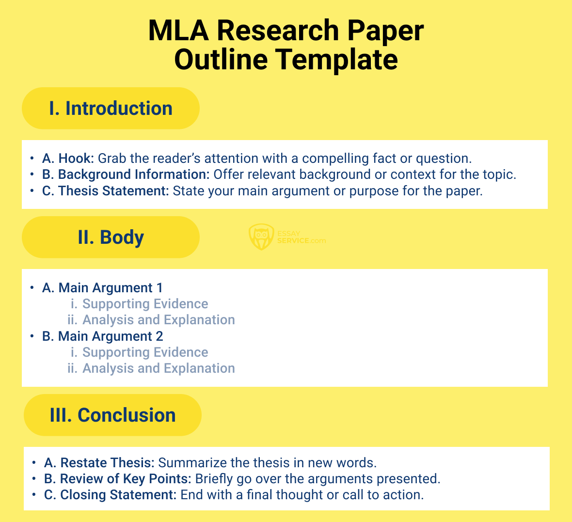 MLA Research Paper Outline Template