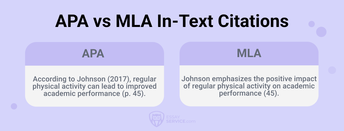 apa vs mla in-text citations